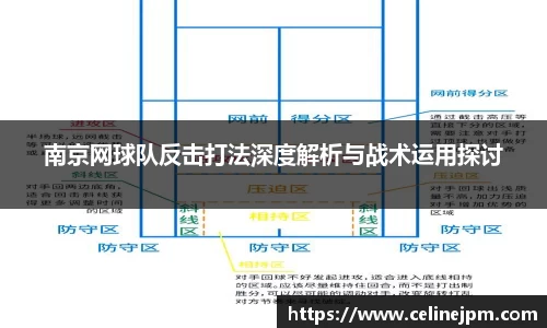 南京网球队反击打法深度解析与战术运用探讨