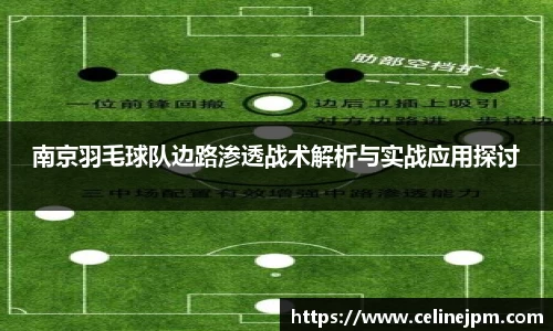 南京羽毛球队边路渗透战术解析与实战应用探讨