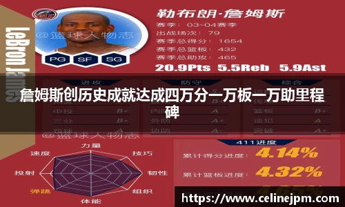 詹姆斯创历史成就达成四万分一万板一万助里程碑